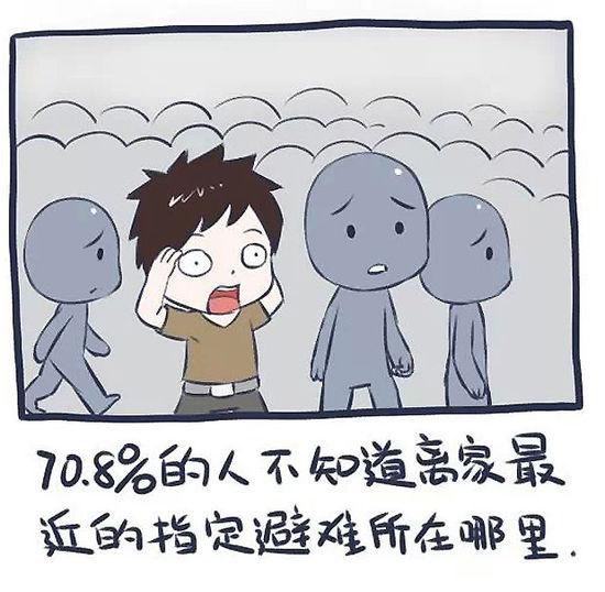 防灾减灾日:面对灾难 如何自救?