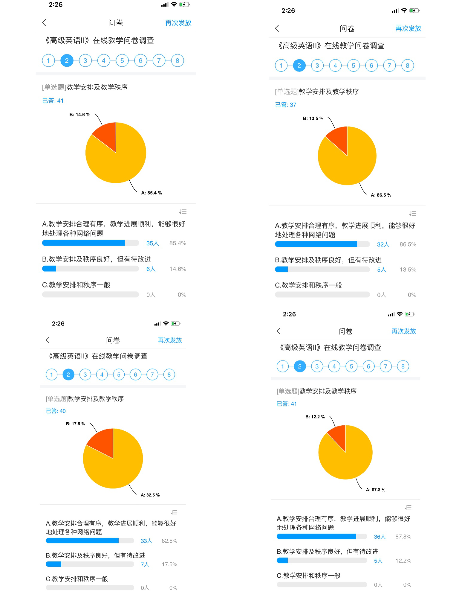 【在线教学质量报告之四】——《高级英语II》