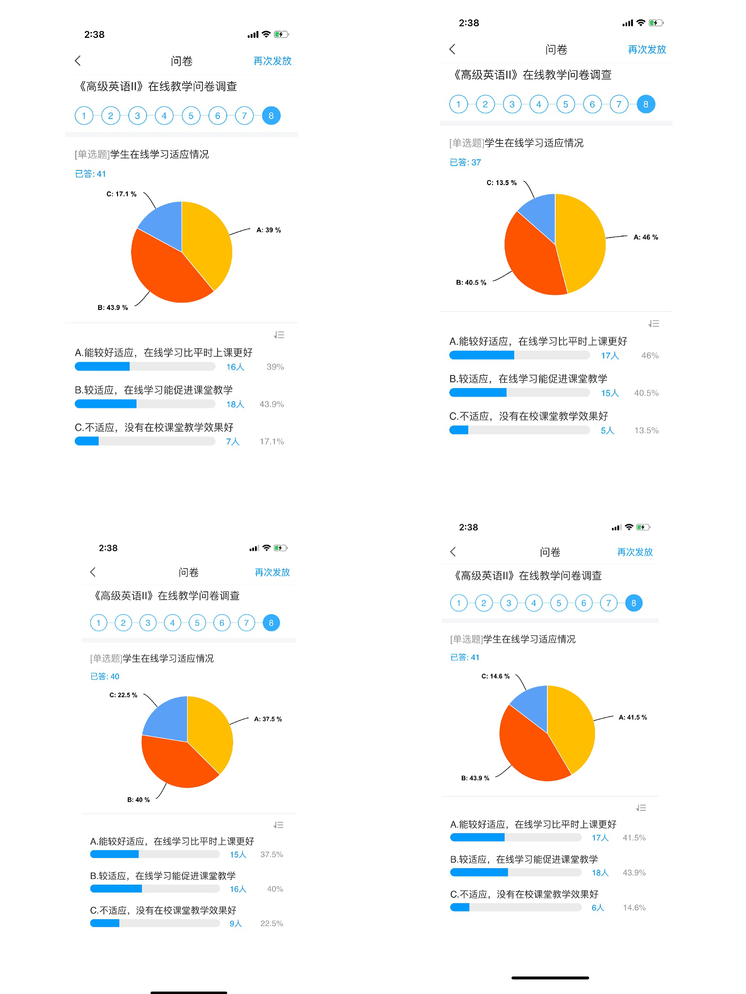 【在线教学质量报告之四】——《高级英语II》