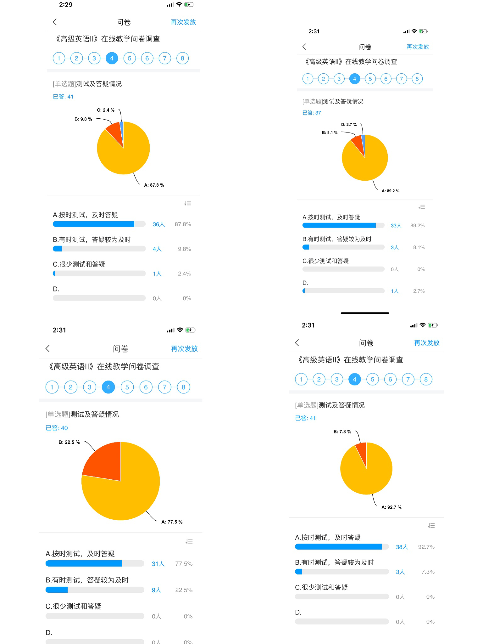 【在线教学质量报告之四】——《高级英语II》