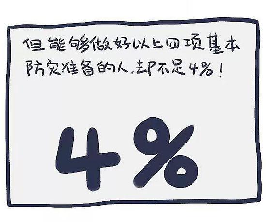 防灾减灾日：面对灾难 如何自救？