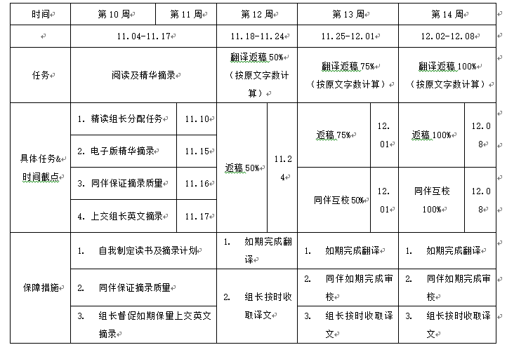 大咖阅读——刘帅2