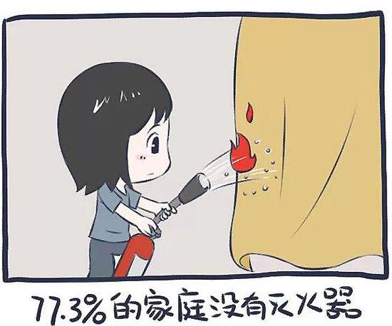 防灾减灾日:面对灾难 如何自救?