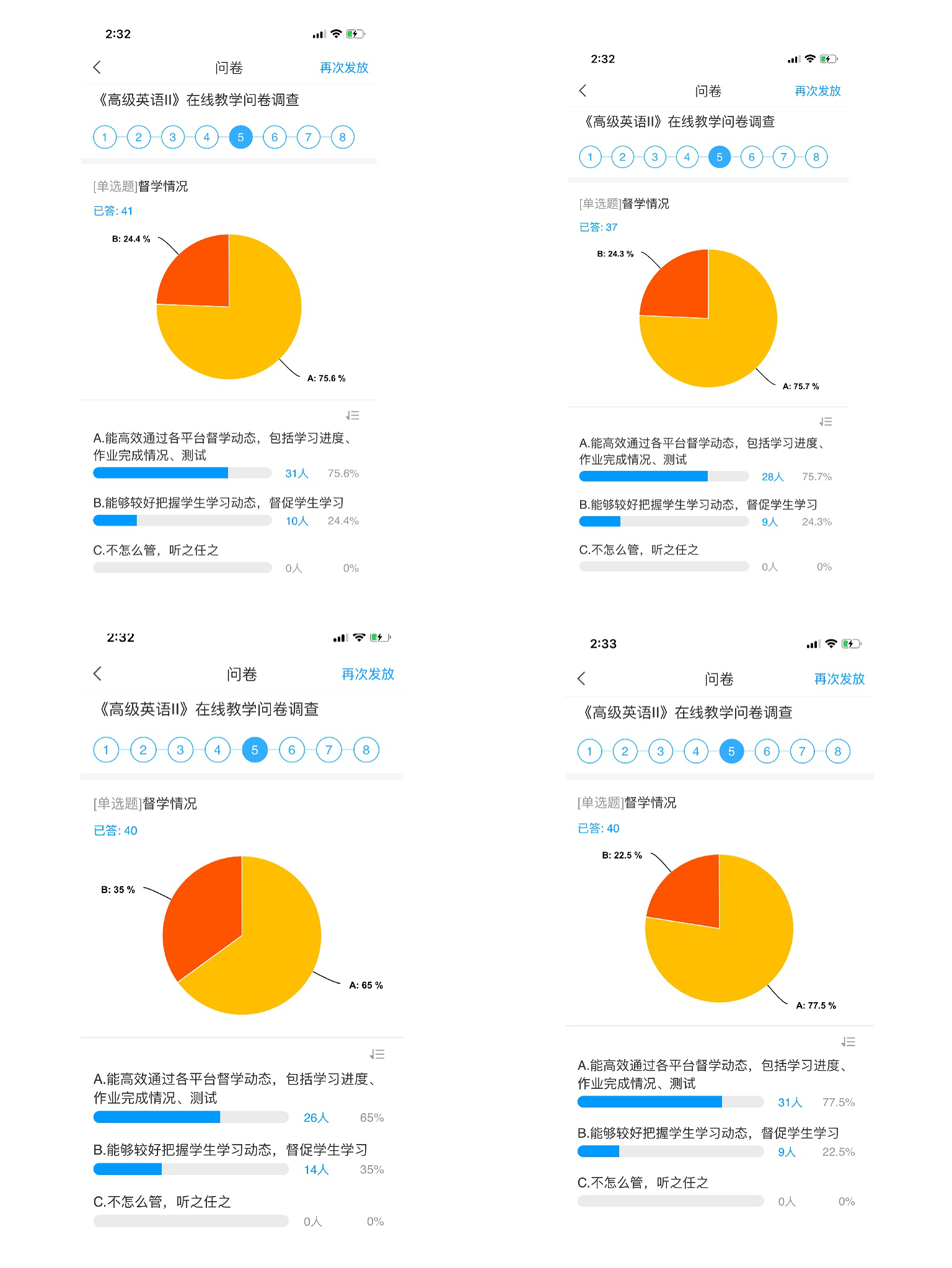 【在线教学质量报告之四】——《高级英语II》