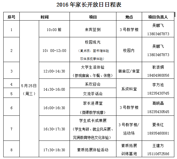 外国语言文学系2016年家长开放日邀请函